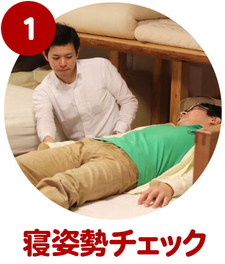 首肩腰のお悩みの原因を見つける